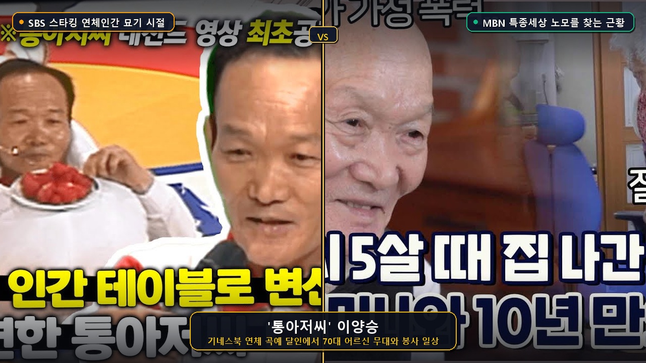 '통아저씨' 이양승 전성기와 최신 근황 비교