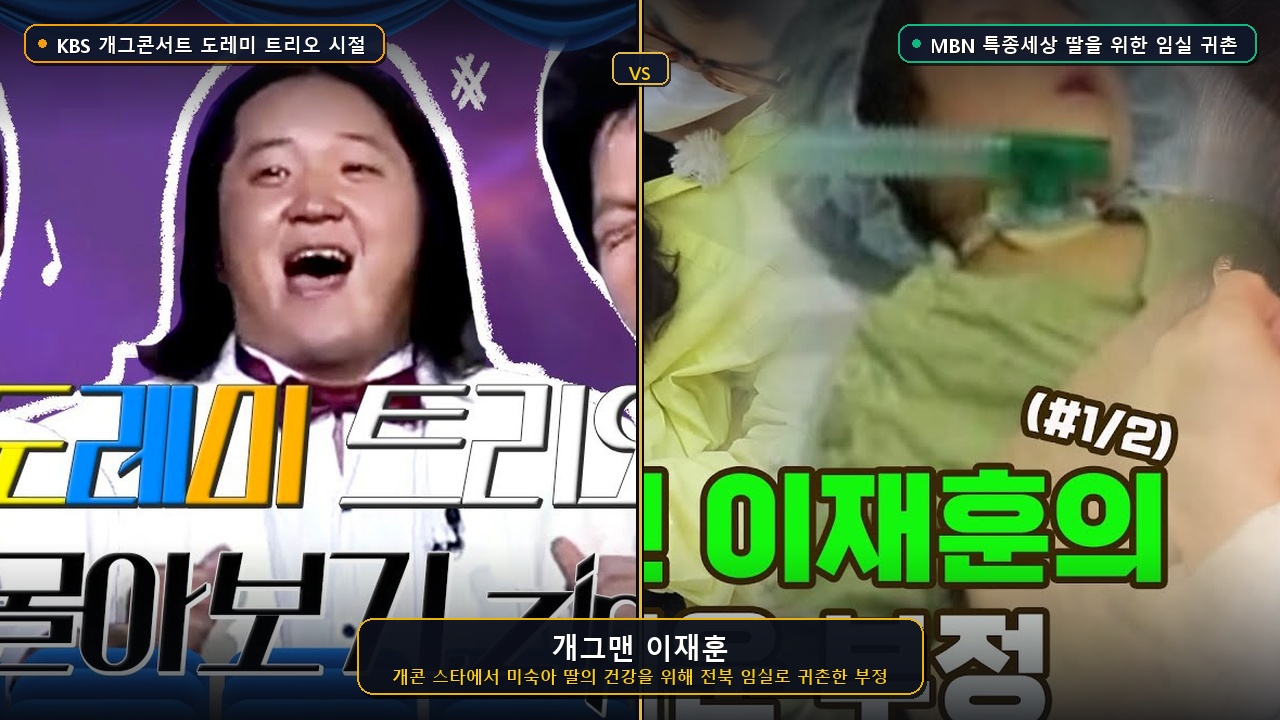 개그맨 이재훈 전성기와 최신 근황 비교