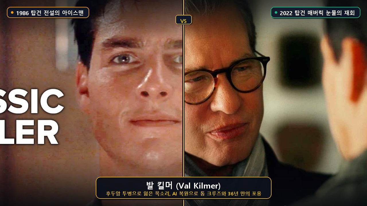 발 킬머 (Val Kilmer) 전성기와 최신 근황 비교