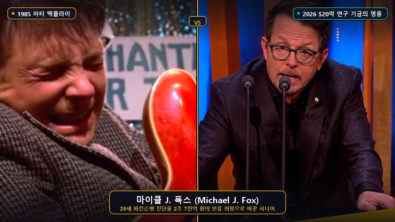 마이클 J. 폭스 비포 애프터
