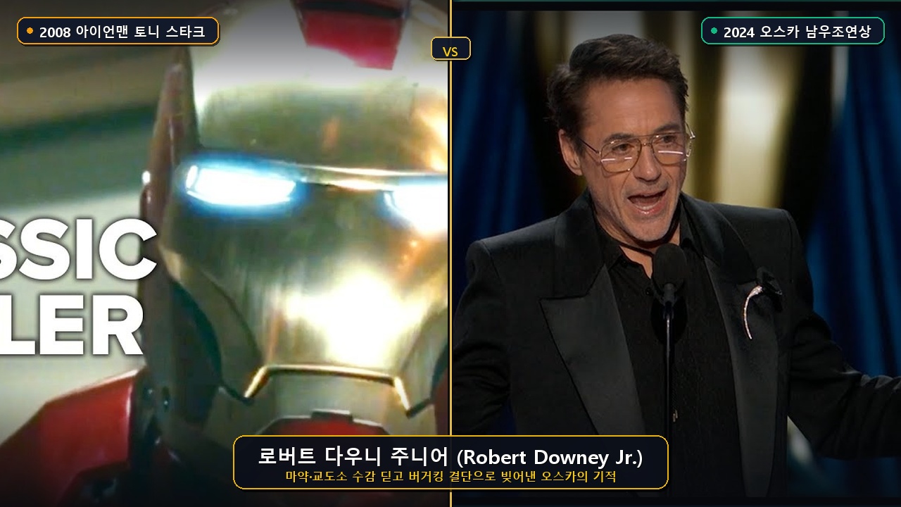 로버트 다우니 주니어 (Robert Downey Jr.) 전성기와 최신 근황 비교