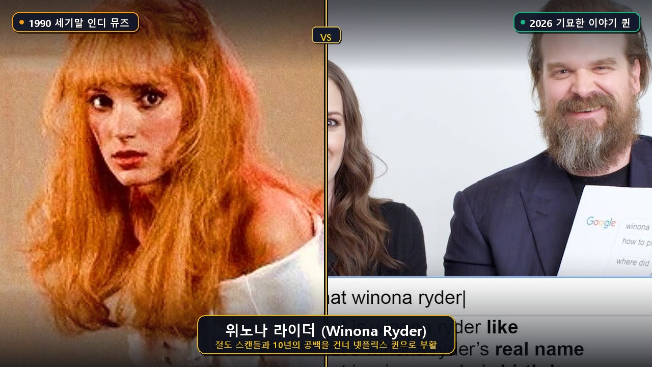 위노나 라이더 비포 애프터