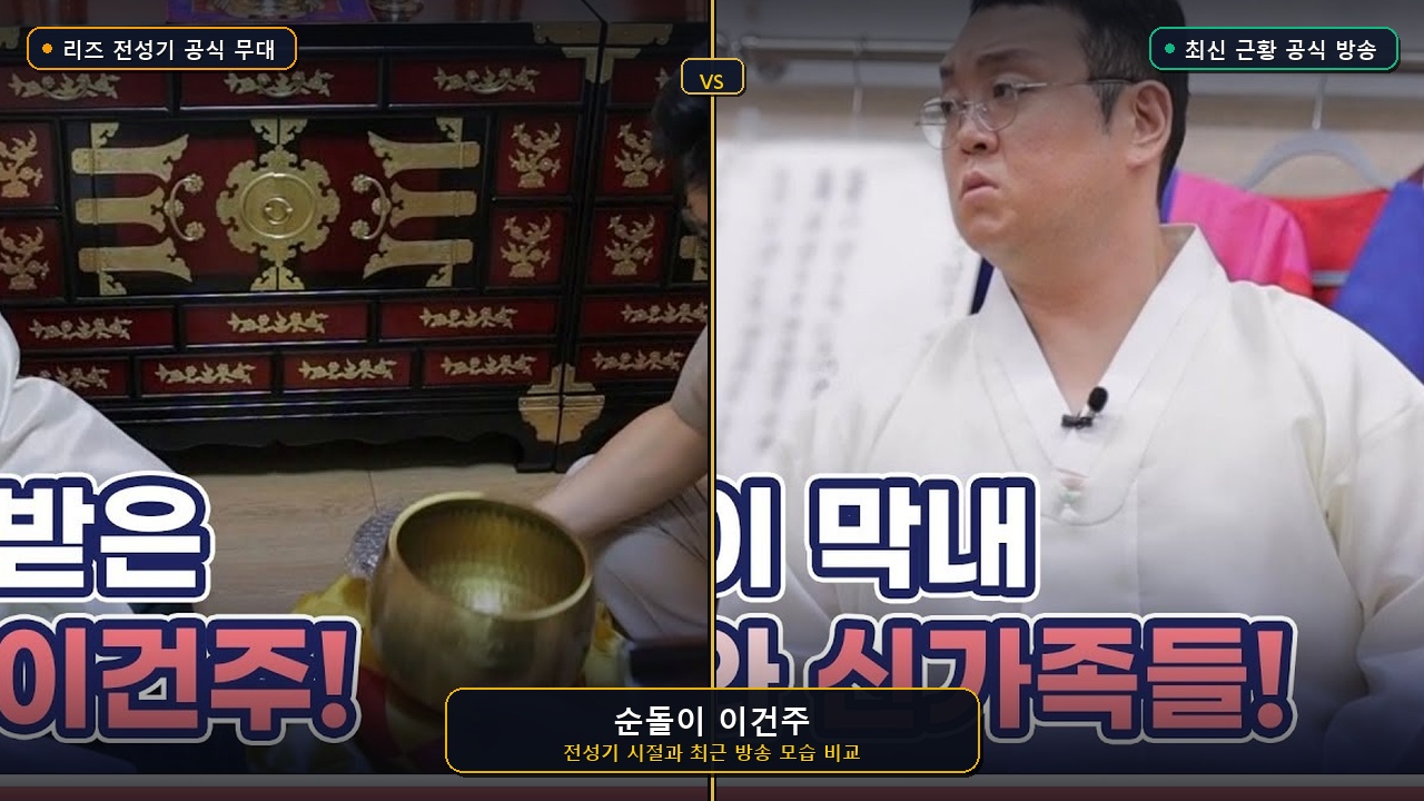 순돌이 이건주 전성기와 최신 근황 비교